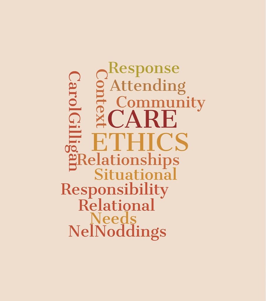ethics, wordcloud, care, logo design, fonts, design, worlds, ethics, ethics, ethics, ethics, ethics