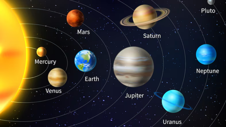 names of planets in solar system names of planets in order